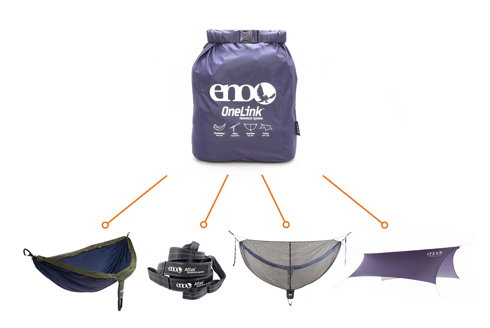 Eno onelink hammock shelter system best sale